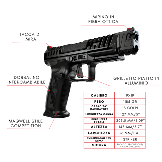 CANIK PISTOLA RIVAL FULL METAL 5.0″ 9X19 BLACK 18RDS 22_00070s3